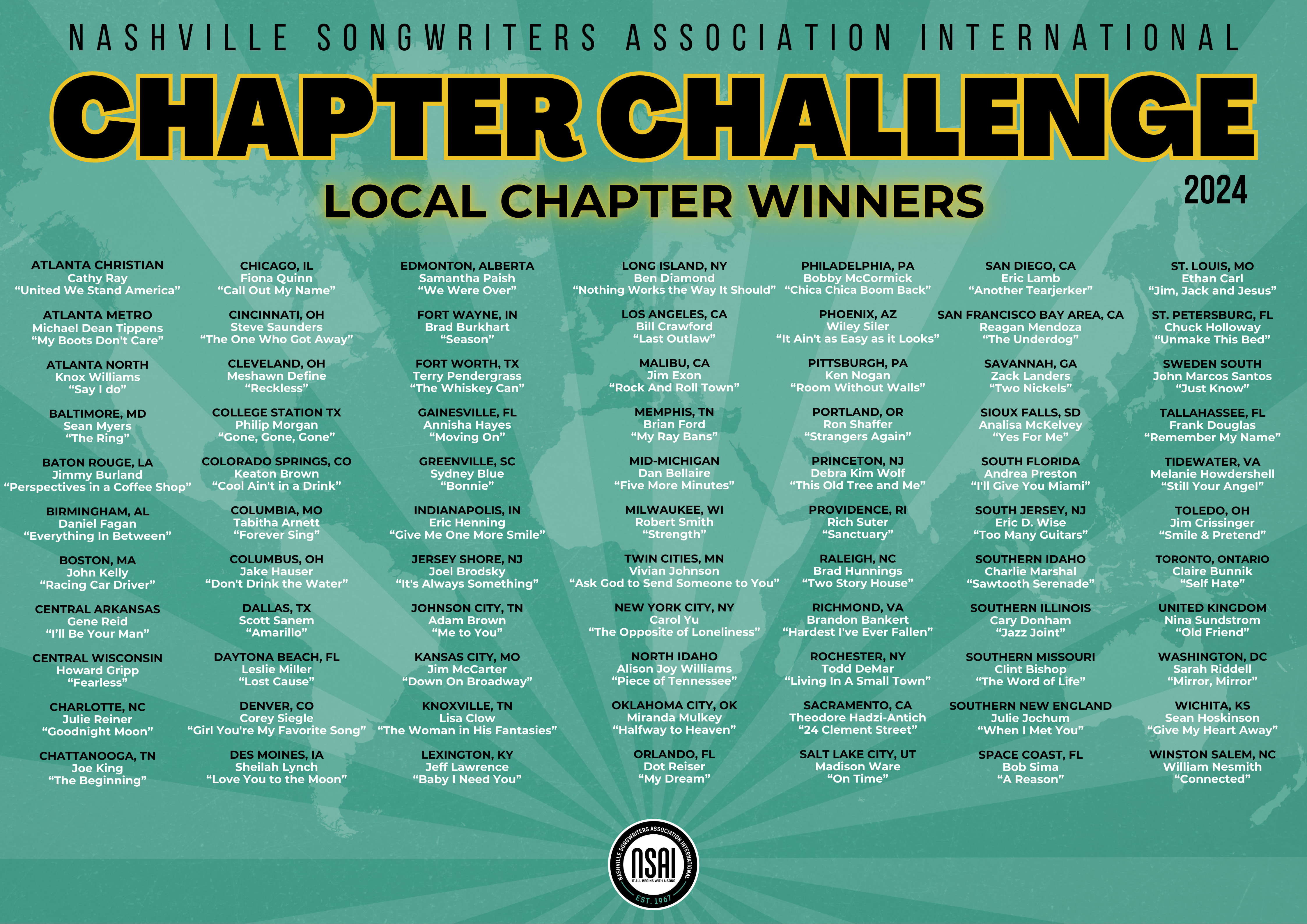 All Local Chapter Winners